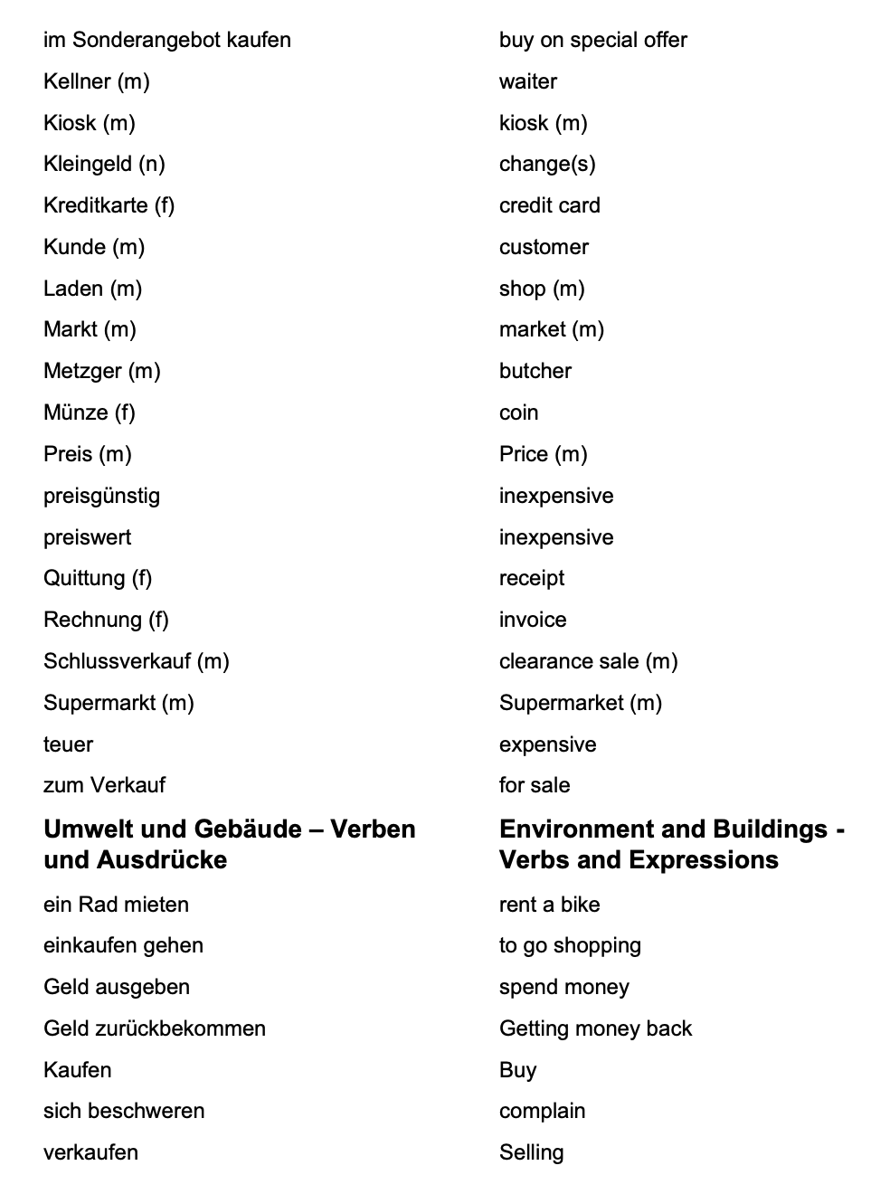 German_Vocabulary with more phrases